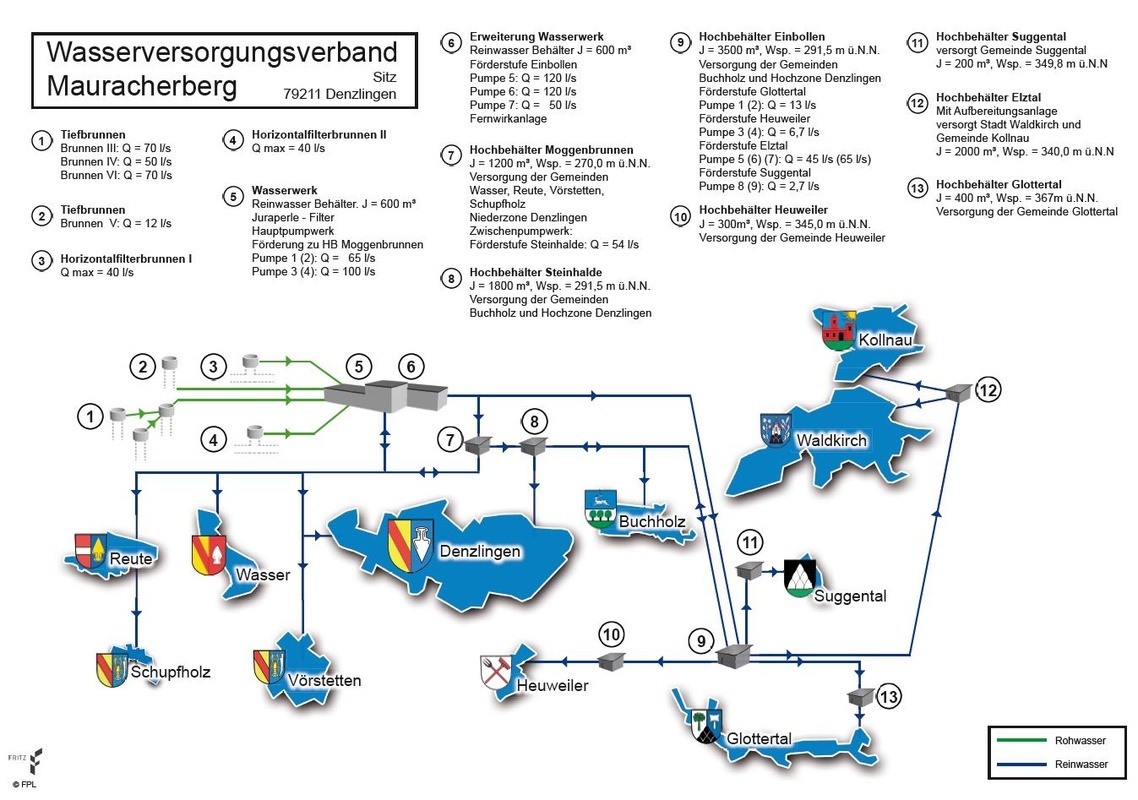 Versorgungsgebiet Versorgungsgebiet